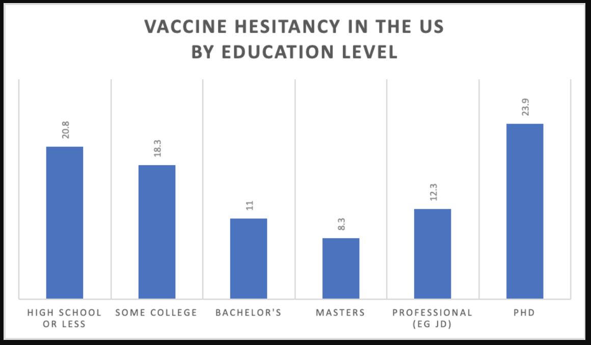 [Image: vaccine-chart-2.jpg]