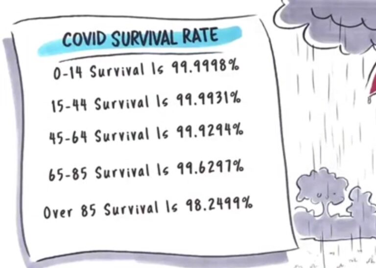 covid-virus-vaccine-chart.jpg