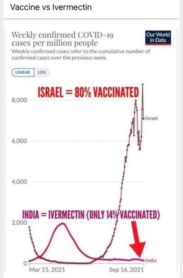 ivermectin-covid-vaccine-israel.jpg