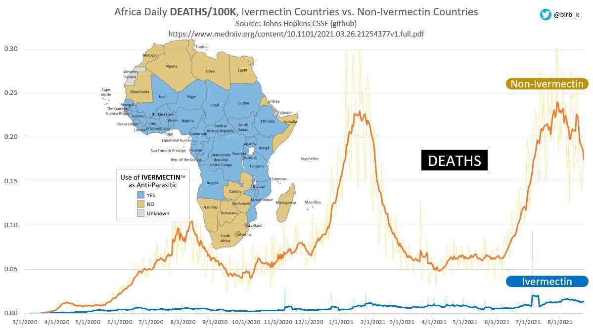 ivermectin-africa.jpg