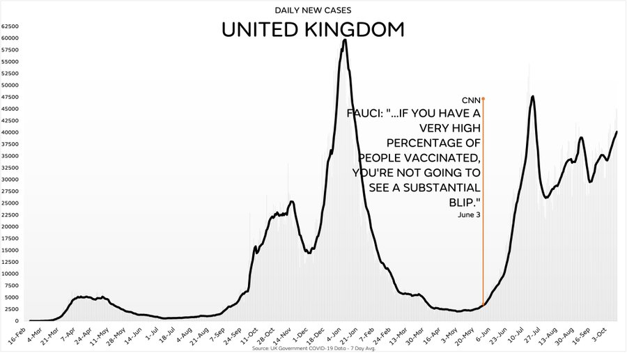 uk-vaccine-chart.jpg