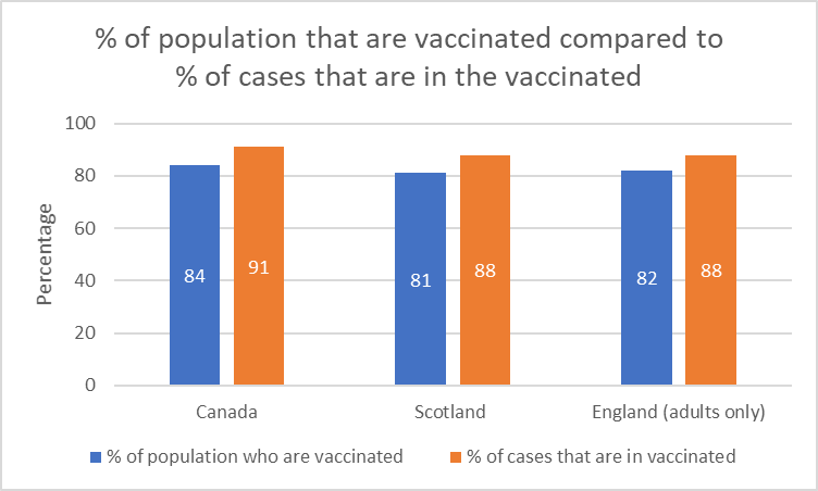 vaccine-chart-uk.png
