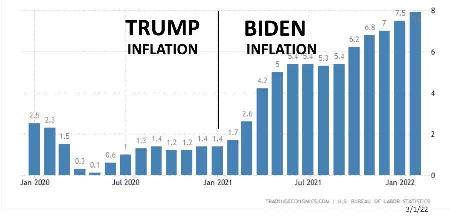 inflation-trump-biden.jpg