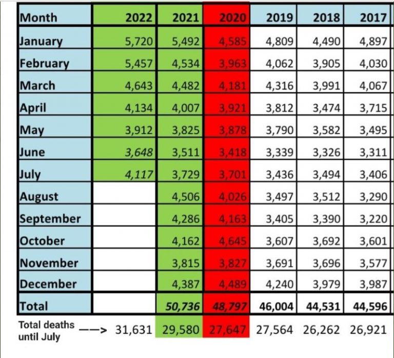 isreal deaths CITIZEN FREE PRESS