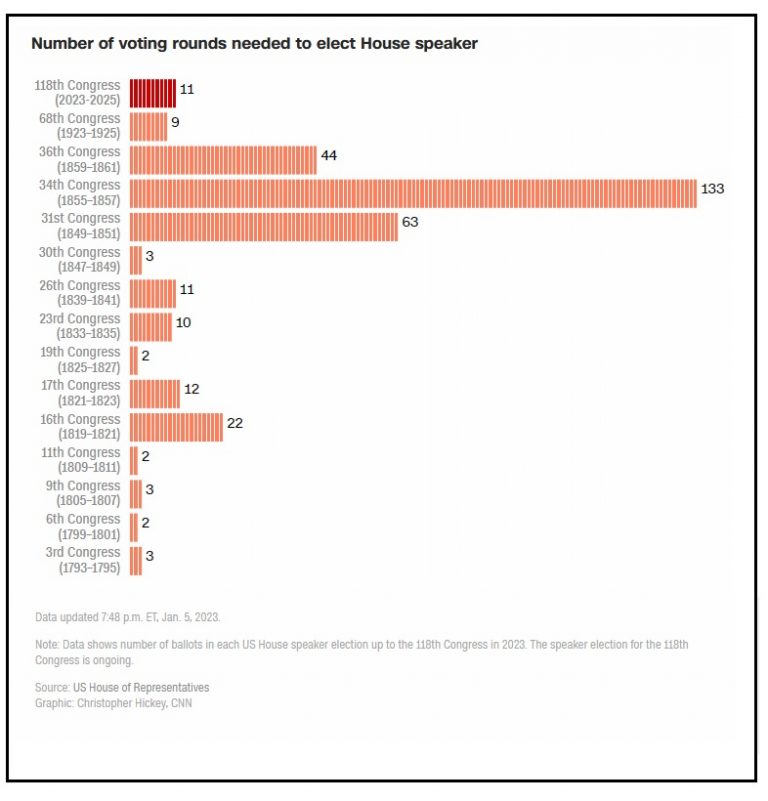 speakerhistory CITIZEN FREE PRESS